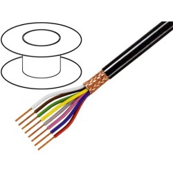 C5025; Wire; 5x0,25mm2; braid made of copper wires; PVC FirestoP®; 49V; TASKER