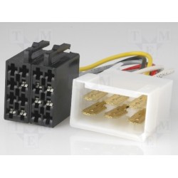 ; Adapter; Fiat; ISO; 4CARMEDIA